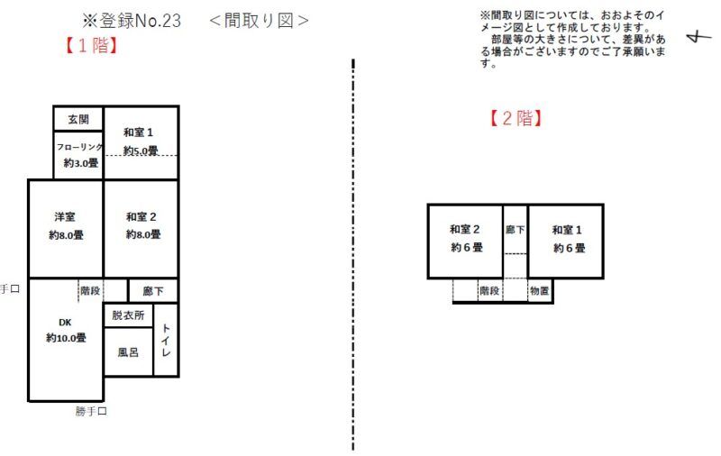 5DK House for Sale in Tohoku Town, Aomori - 90 sqm - Thumbnail 4