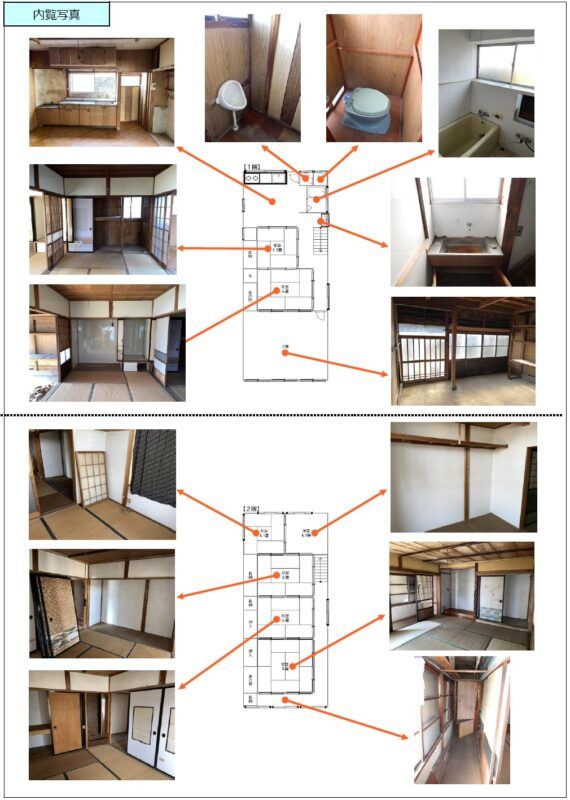 7-Room Traditional House for Sale in Tsubame, Niigata - Thumbnail 4