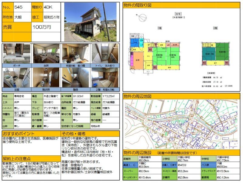 4DK Akiya House for Sale in Kitahiroshima-cho, Hiroshima - Thumbnail 2