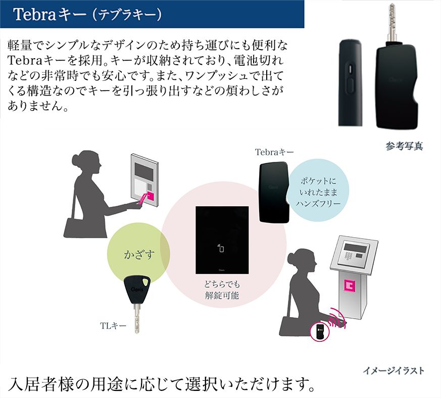 Clair Emdia Miyakojima New ZEH-M-Ready Condominium Okinawa - Thumbnail 3